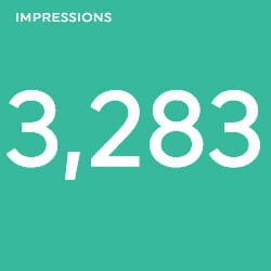 impressions sur les réseaux sociaux dans DashThis