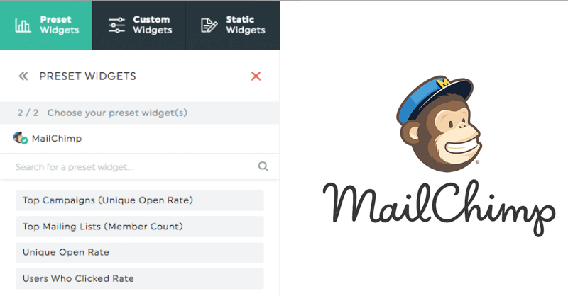 créer des tableaux de bord en utilisant l'api mailchimp