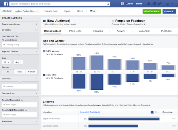 analyse des médias sociaux sur facebook insights