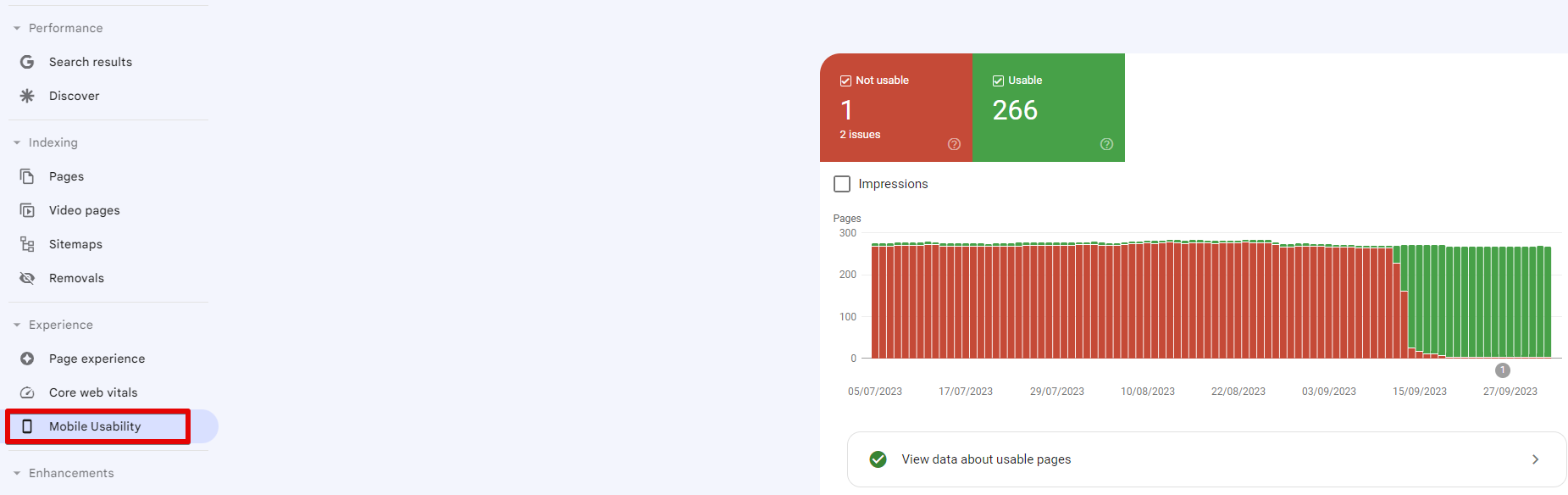 Rapport d'utilisabilité mobile dans Google Search Console