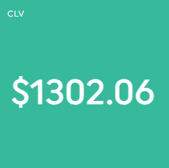 CLV (Customer Lifetime value)