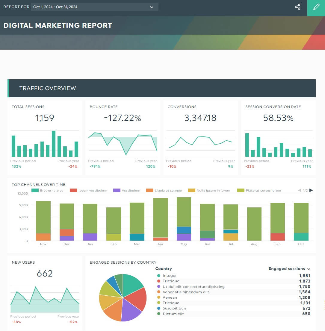 Modèle gratuit de marketing multicanal