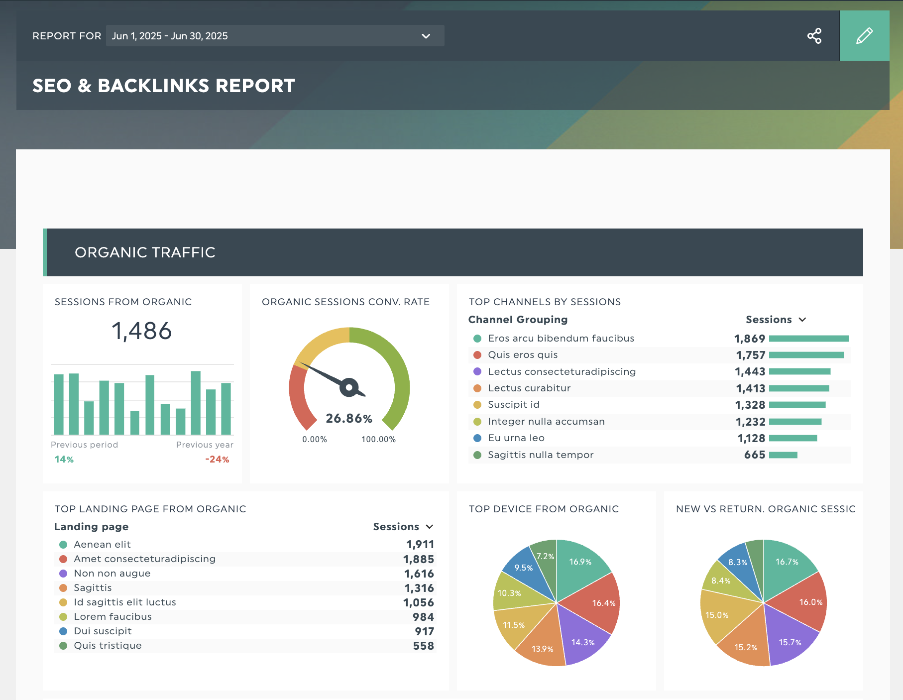 Modèle de rapport SEO