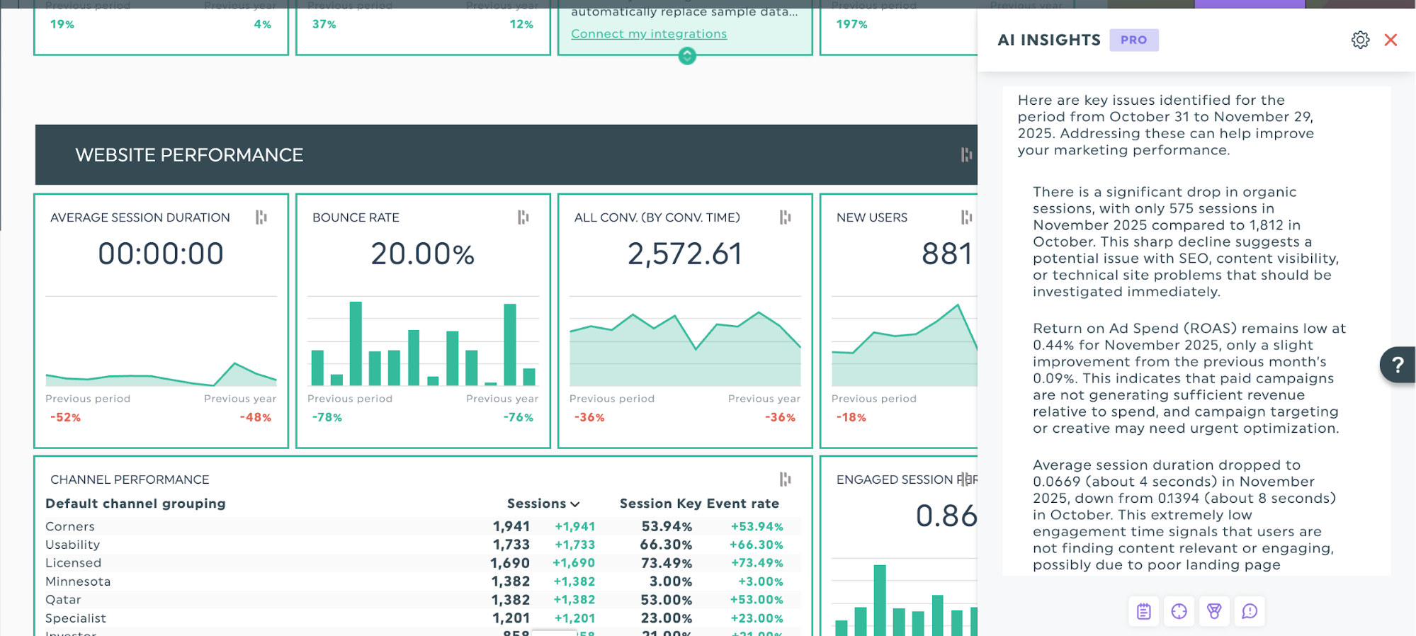 Outil de reporting IA