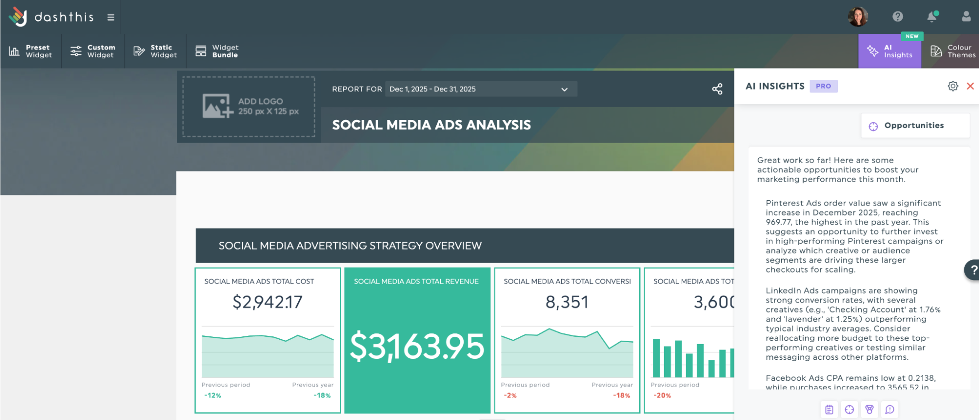 Perspectives de l'IA