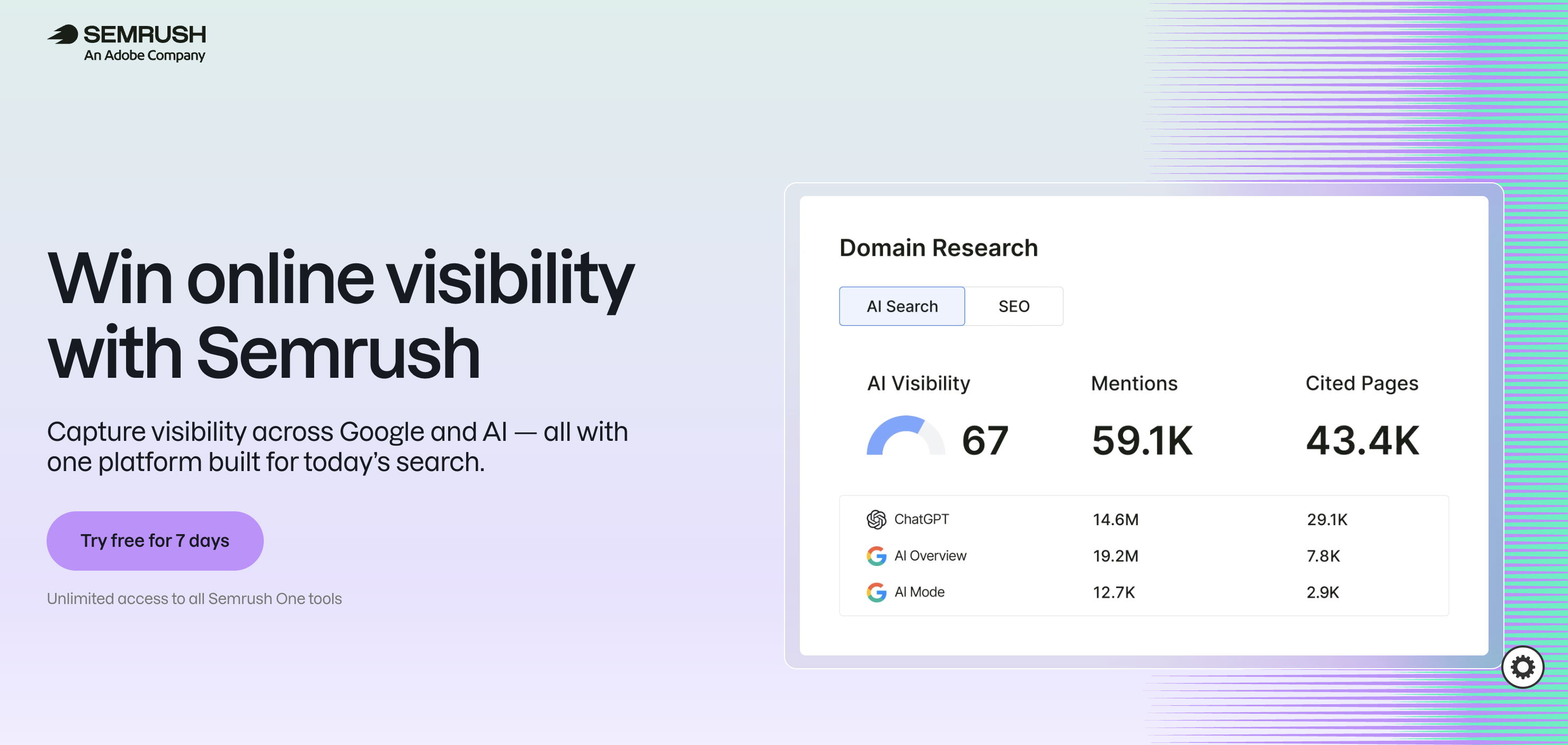 Page d'accueil de SEMrush