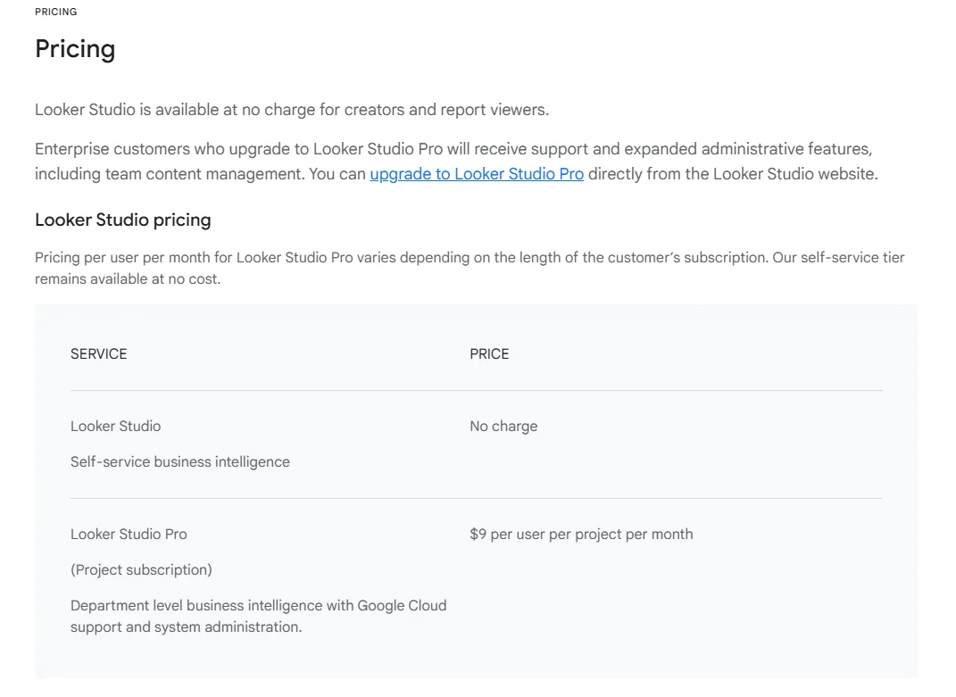 Tableau présentant le modèle tarifaire de Google Looker Studio, consulté en février 2026