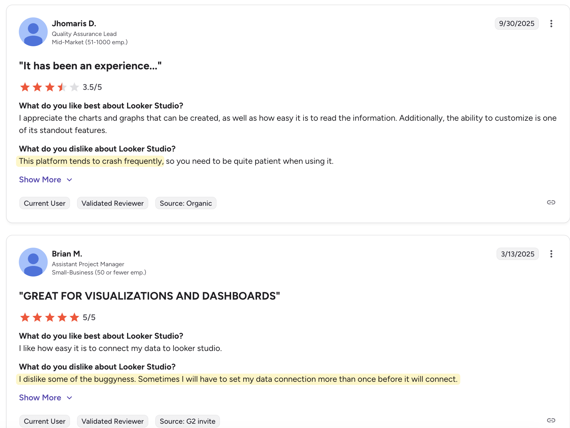 Avis sur le Looker Studio Bad G2