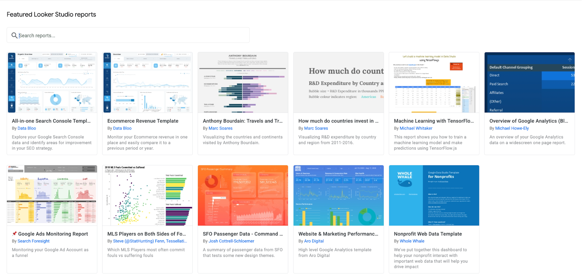 Rapports phares de Data Studio