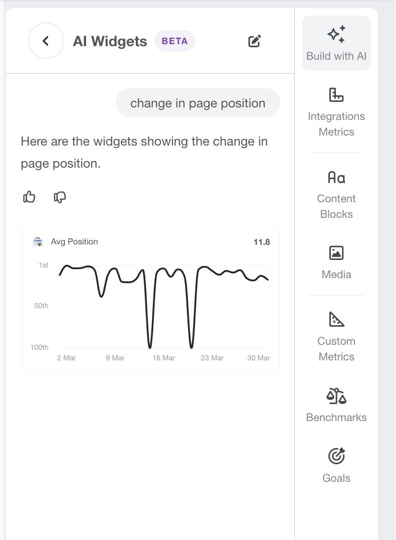 agence, analyse, IA, widgets