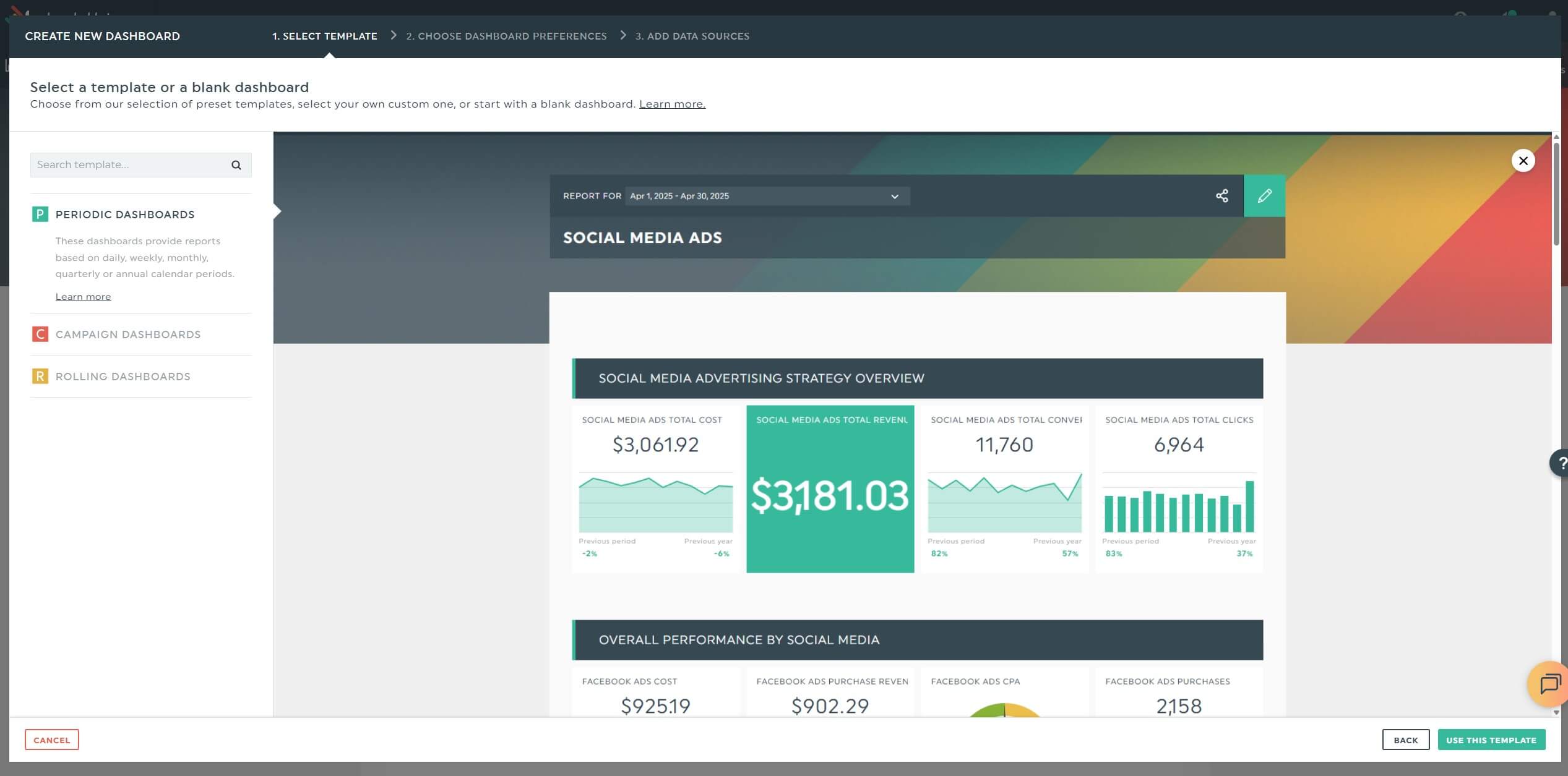 tableau de bord analytique automatisé LinkedIn