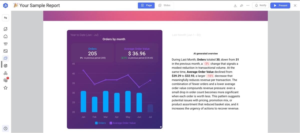 rapport Databox