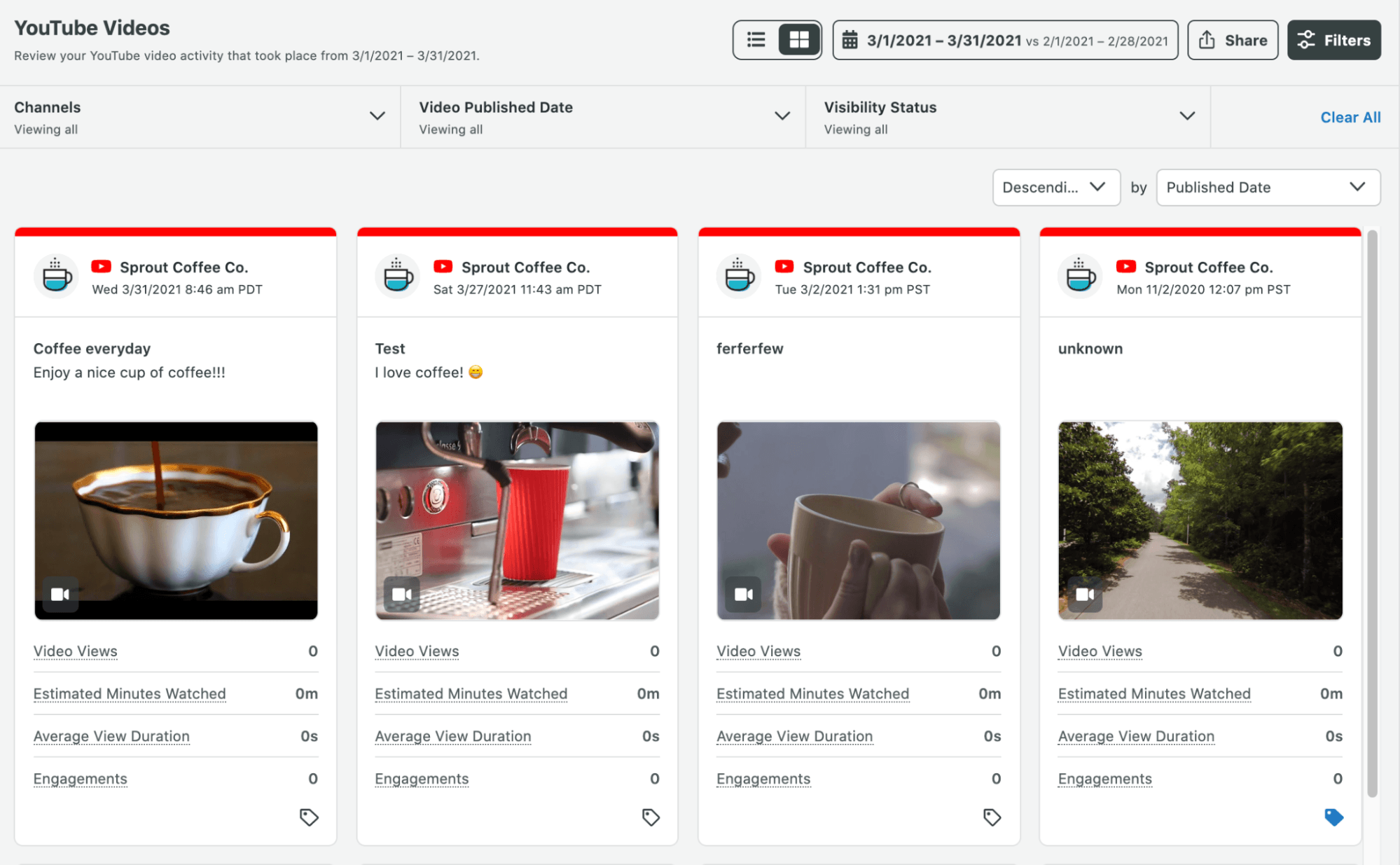 Outils d'analyse YouTube : Sprout Social