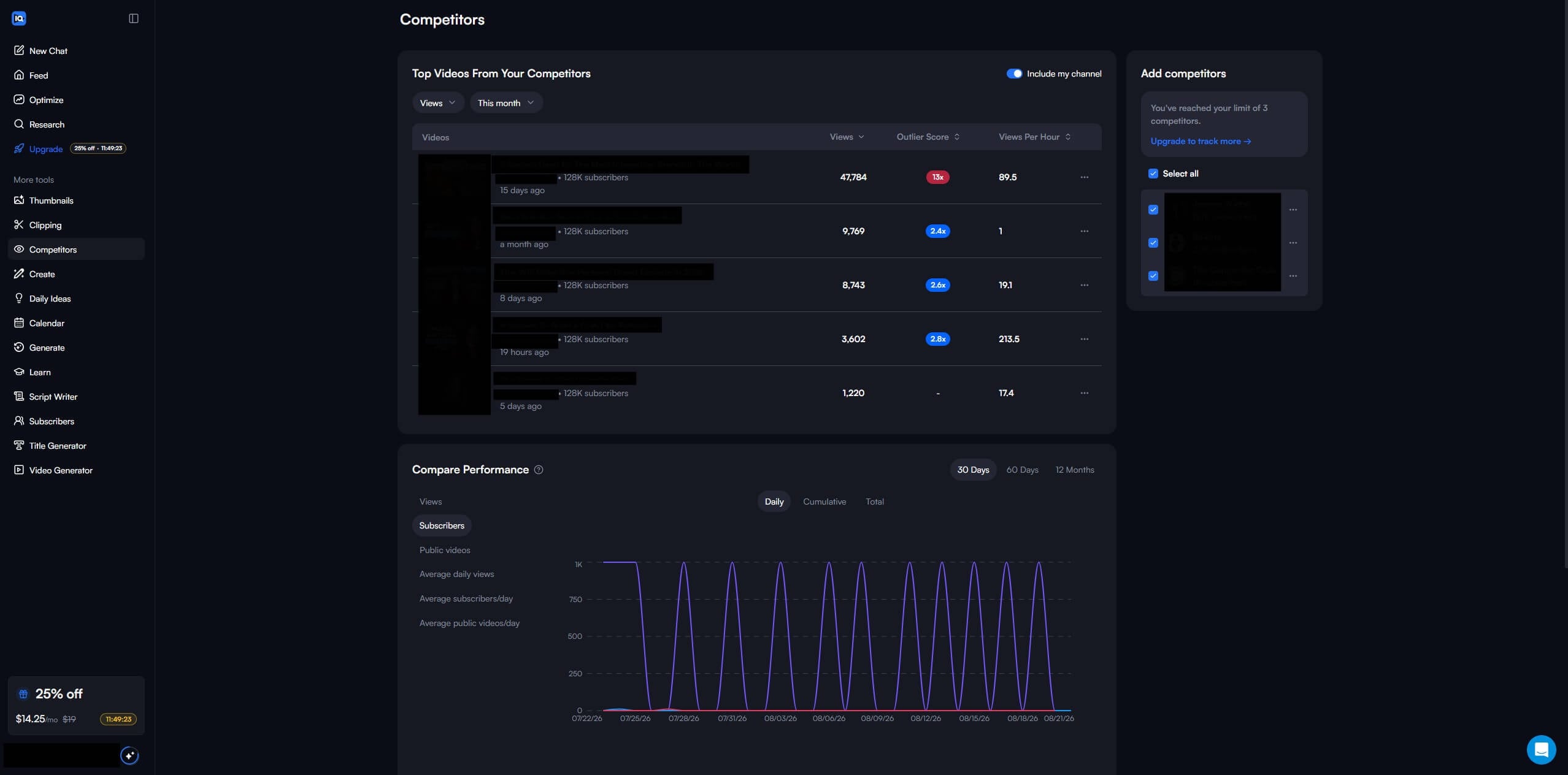 Statistiques YouTube Vidiq