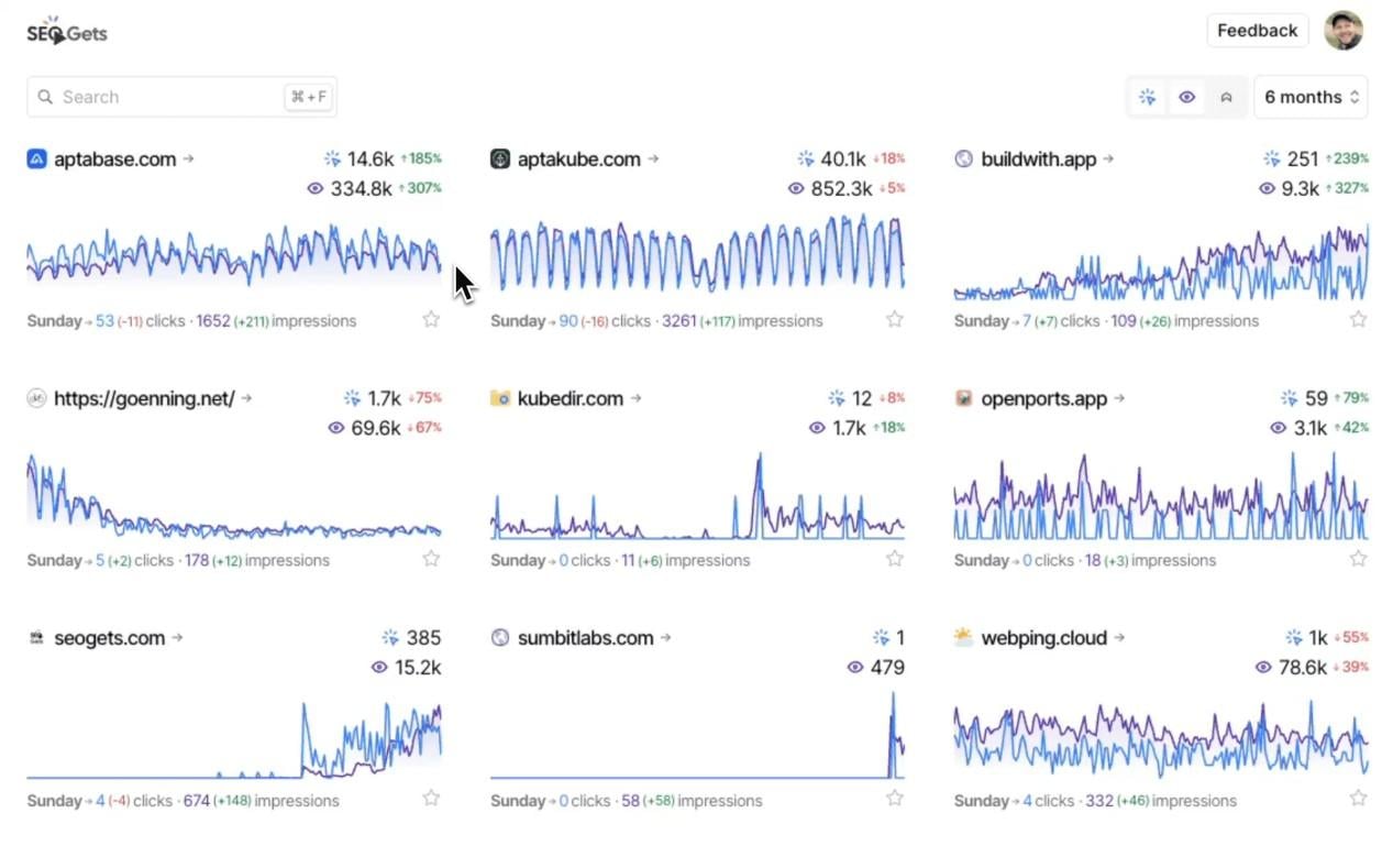 Le référencement naturel (SEO)